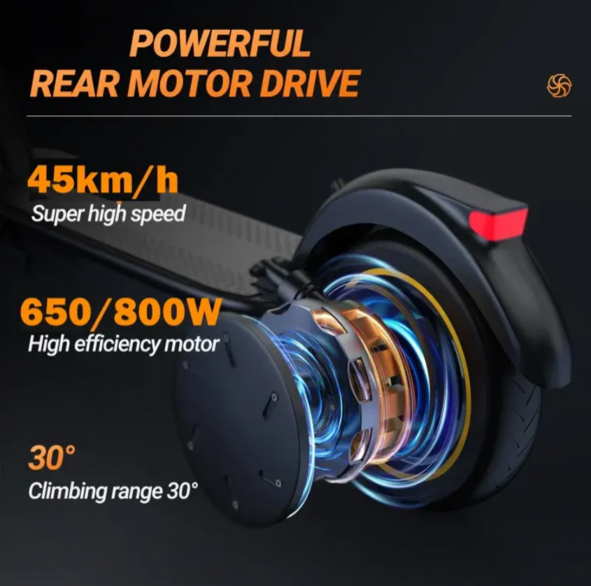 IWheels MaxPro